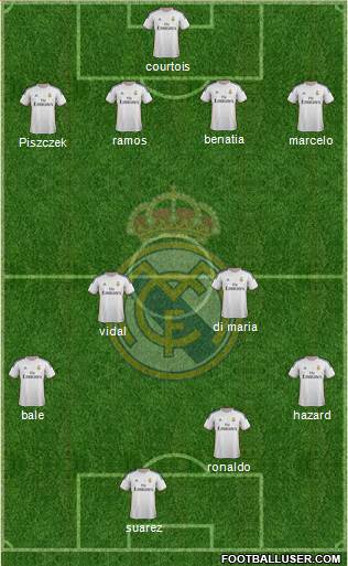 Real Madrid C.F. Formation 2014