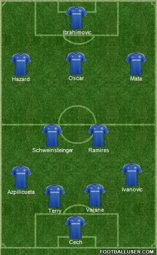 Chelsea Formation 2014