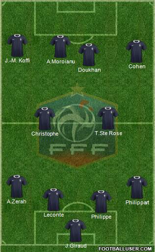 France Formation 2014
