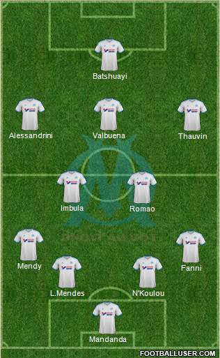 Olympique de Marseille Formation 2014
