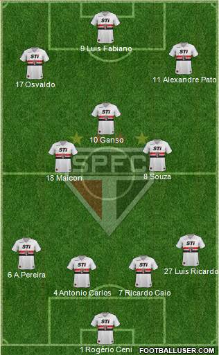 São Paulo FC Formation 2014
