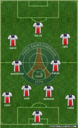 Paris Saint-Germain Formation 2014