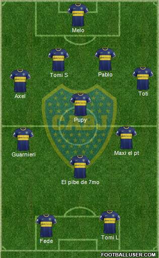 Boca Juniors Formation 2014