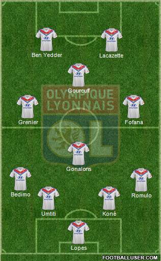 Olympique Lyonnais Formation 2014
