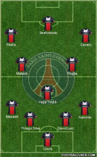 Paris Saint-Germain Formation 2014