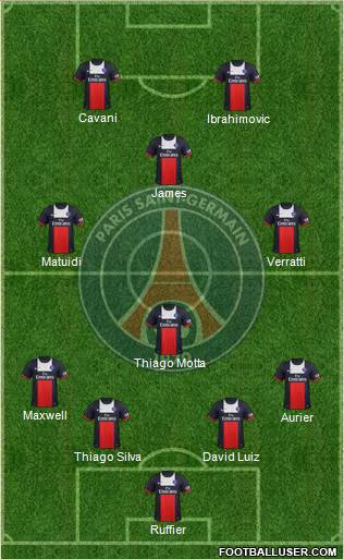 Paris Saint-Germain Formation 2014