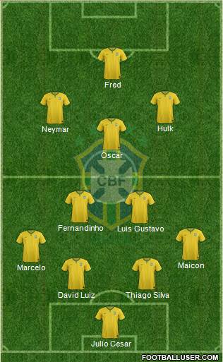 Brazil Formation 2014
