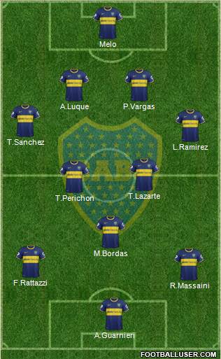 Boca Juniors Formation 2014