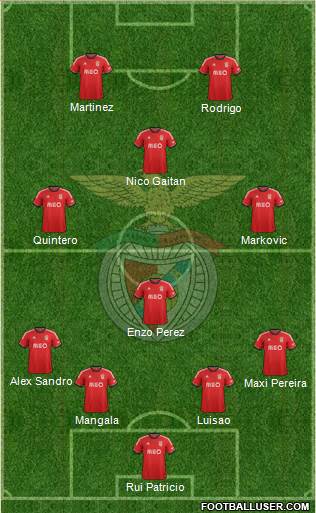 Sport Lisboa e Benfica - SAD Formation 2014