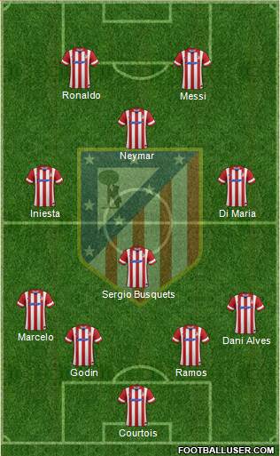 C. Atlético Madrid S.A.D. Formation 2014
