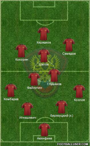 Russia Formation 2014