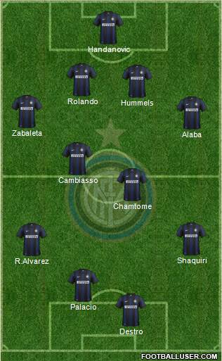 F.C. Internazionale Formation 2014