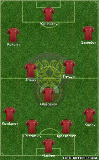 Russia Formation 2014