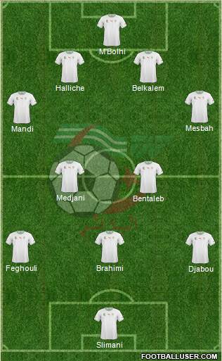 Algeria Formation 2014