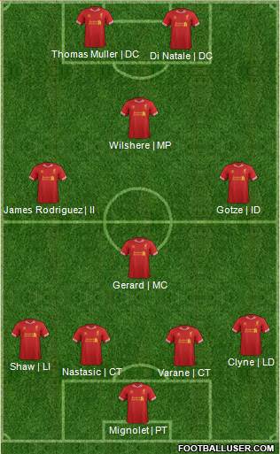 Liverpool Formation 2014