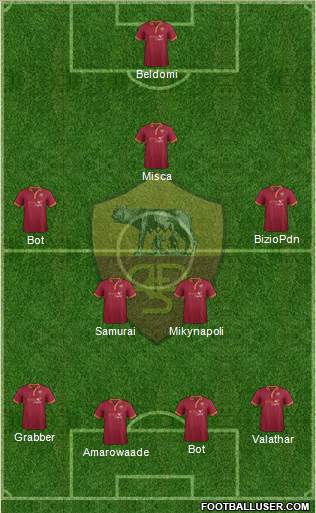 AS Roma Formation 2014