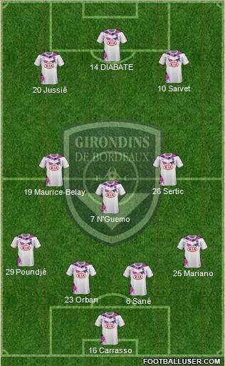 FC Girondins de Bordeaux Formation 2014