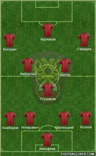 Russia Formation 2014