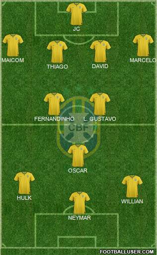 Brazil Formation 2014