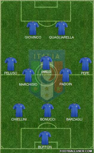 Italy Formation 2014
