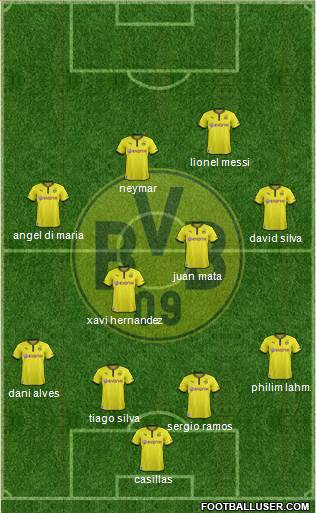 Borussia Dortmund Formation 2014