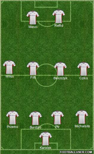 New England Revolution Formation 2014