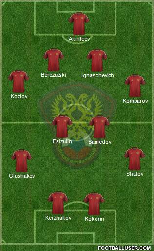 Russia Formation 2014