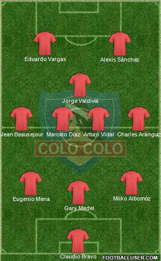 CSD Colo Colo Formation 2014