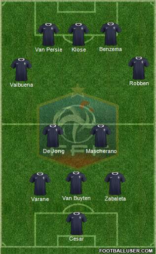 France Formation 2014