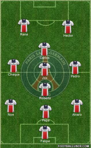 Paris Saint-Germain Formation 2014