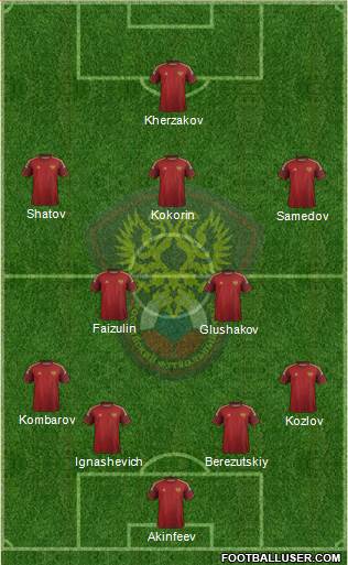 Russia Formation 2014