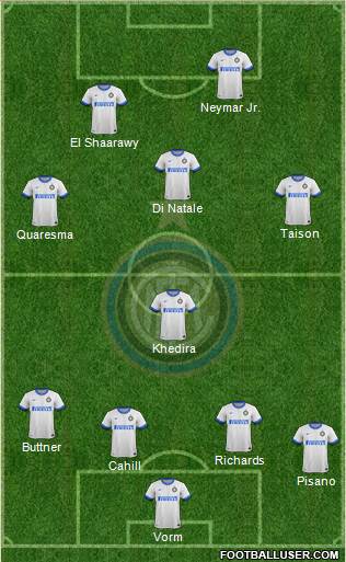 F.C. Internazionale Formation 2014