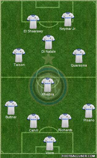 F.C. Internazionale Formation 2014