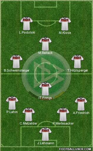 Germany Formation 2014