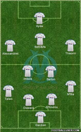 Olympique de Marseille Formation 2014