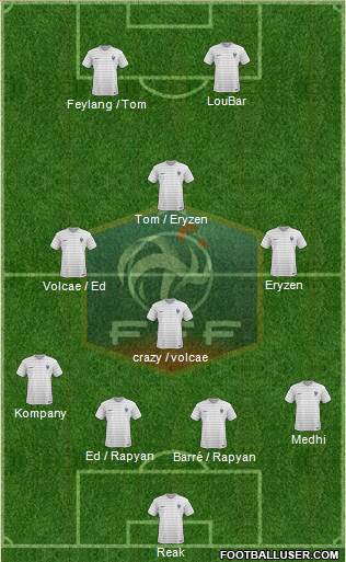 France Formation 2014