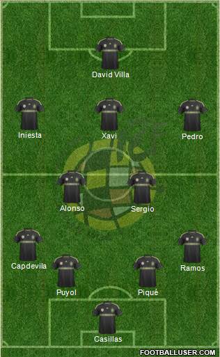 Spain Formation 2014