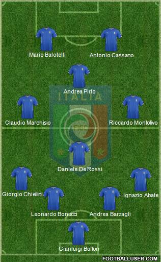 Italy Formation 2014