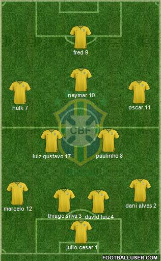 Brazil Formation 2014
