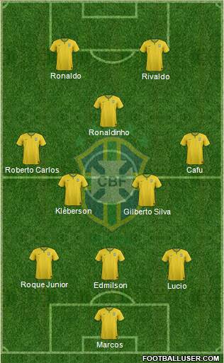 Brazil Formation 2014