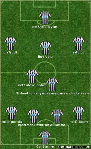 Newcastle United Formation 2014