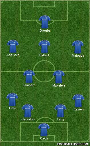 Chelsea Formation 2014