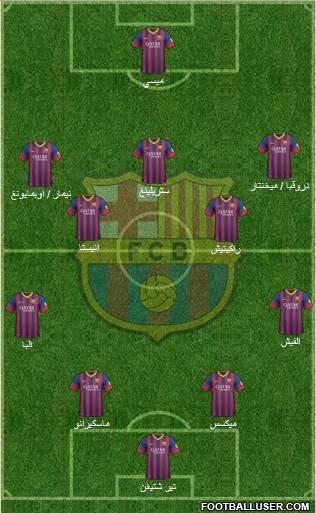 F.C. Barcelona Formation 2014
