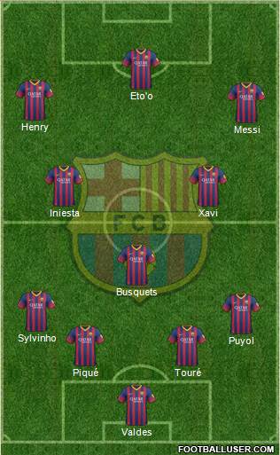 F.C. Barcelona Formation 2014