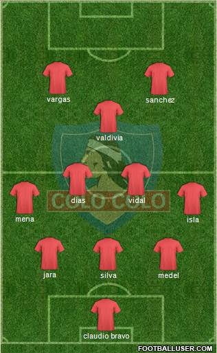 CSD Colo Colo Formation 2014