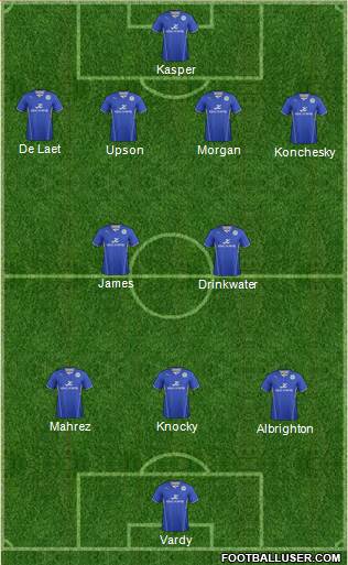 Leicester City Formation 2014