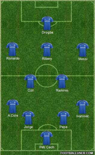 Chelsea Formation 2014