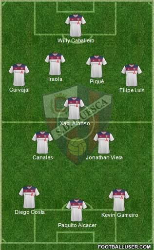 S.D. Huesca Formation 2014