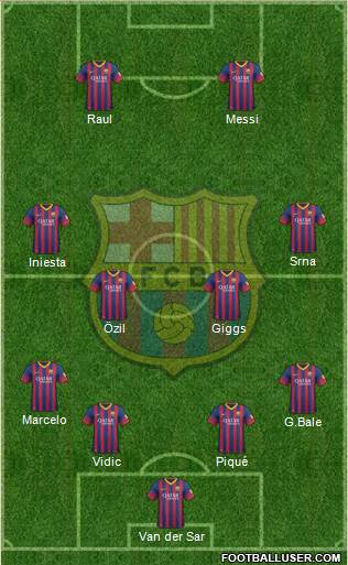 F.C. Barcelona Formation 2014