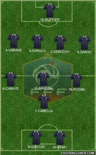France Formation 2014
